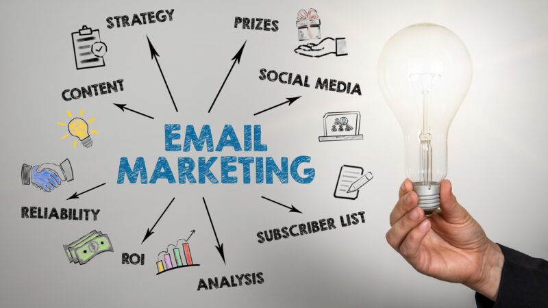 ई मेल मार्केटिंग :जानिए ई-मेल मार्केटिंग के बारे में और इससे आप अपना करियर बना सकते हैं
